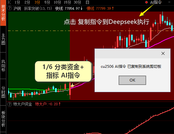 AI数据分析功能